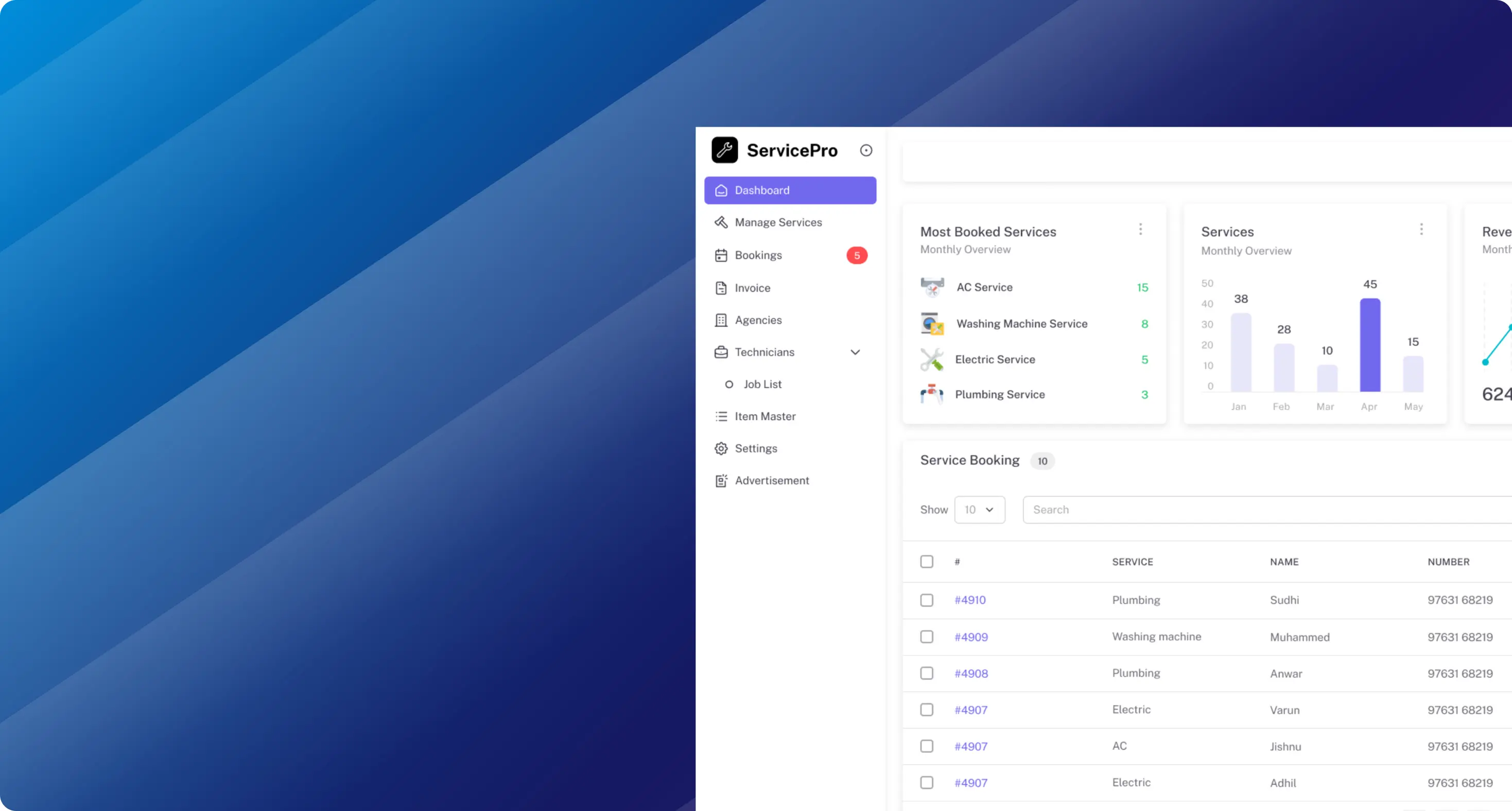 Software and mobile app developemnt company in Malappuram